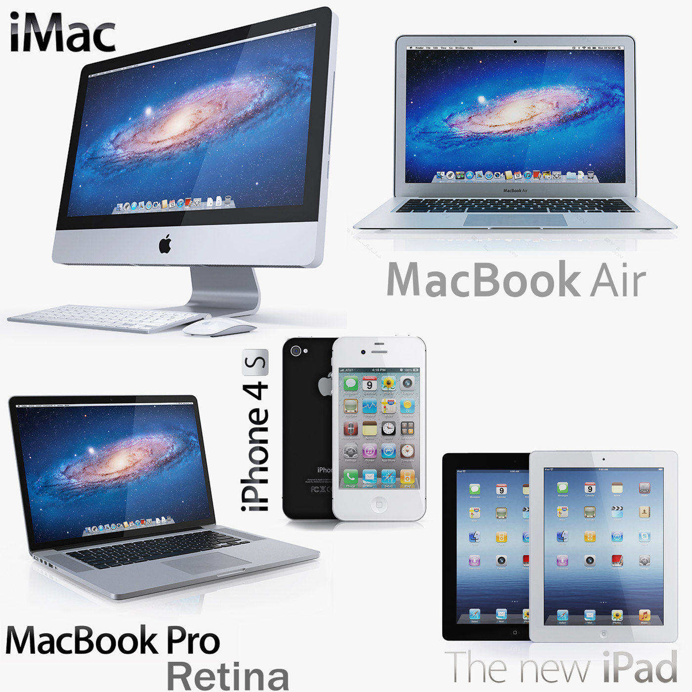 Electronics